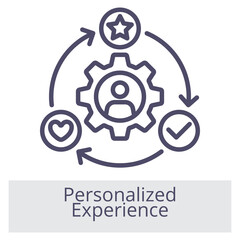 Personalized Experience Element For Design Graphic