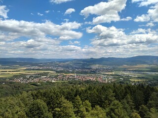 panoramic view of the city