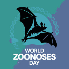 World Zoonoses Day Awareness Bat DNA Health Disease Prevention Poster