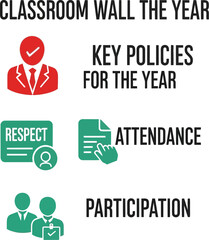 Classroom policies for the year back to school rules and expectations wall
