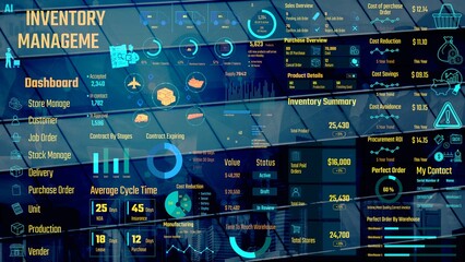 Inventory management dashboard showing supply chain performance, stock levels, order cycle times,...