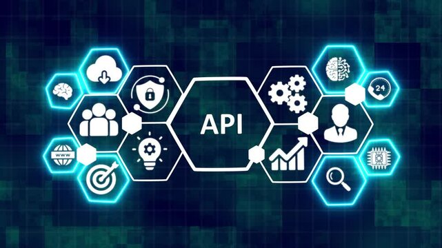 API &ndash; Application Programming Interface for Business, Technology, Internet, and Networking .Software Development Tool &ndash; API Concept in Internet and Networking