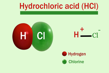 3d illustration of the hydrochloric acid (HCl) molecule, showing its simple structure. It’s a strong acid made from hydrogen and chlorine, used in industry and found in our stomachs.