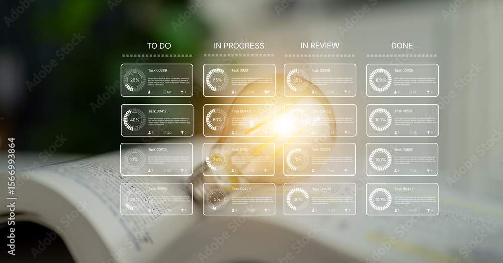 Poster task management tool dashboard showing kanban-style workflow with columns for to do, in progress, in