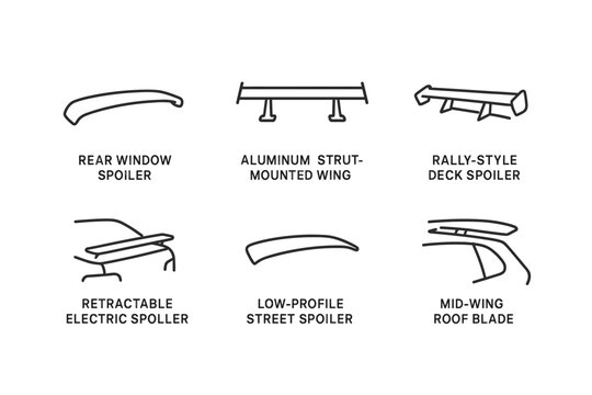 Car spoiler types diagram with rear window, aluminum wing, rally deck, retractable, low-profile, mid-wing vector icon isolated illustration