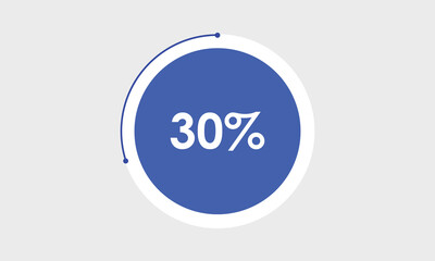 vector pie chart. 30% pie chart. 30 percent  graph chart. pie chart illustration. business graph