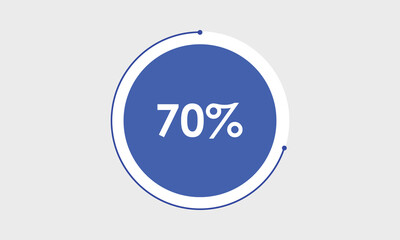 vector pie chart. 70% pie chart. 70 percent  graph chart. pie chart illustration. business graph