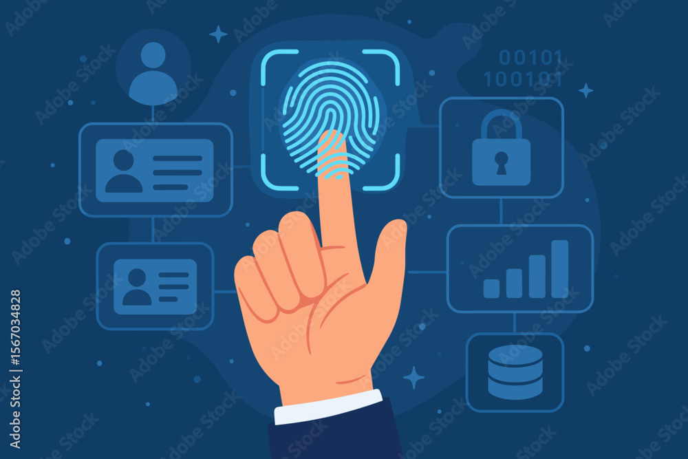 Poster fingerprint authentication for secure digital identity access, e-kyc verification, biometrics securi