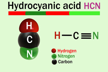 3D illustration of the hydrocyanic acid (HCN) molecule, a dangerous and fast-acting chemical, it is a highly toxic gas or liquid. It blocks cells from getting oxygen and can be deadly in small amounts