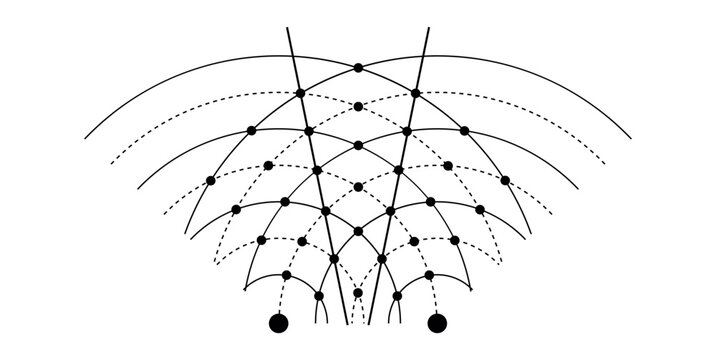 Two Source Interference in Physics. Interference of Water Waves.