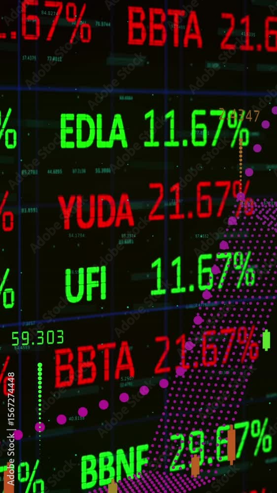 Poster animation of financial data processing over statistics