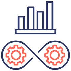 Continuous Improvement