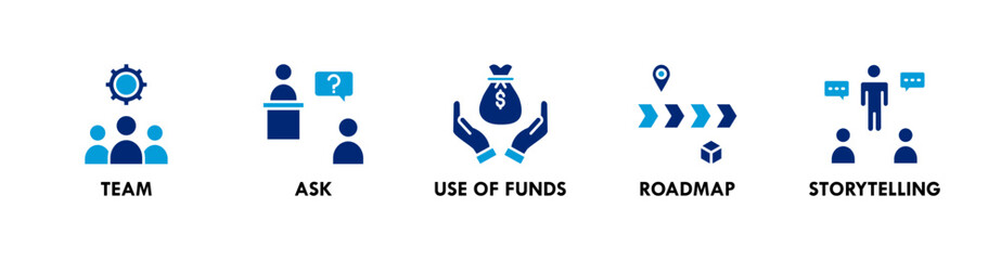 Pitch Deck banner web icon illustration concept with icon of team, ask, use of funds, roadmap, and storytelling