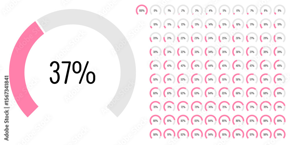 Fototapete set of circular sector arc percentage diagrams meters progress bar from 0 to 100 ready-to-use for we