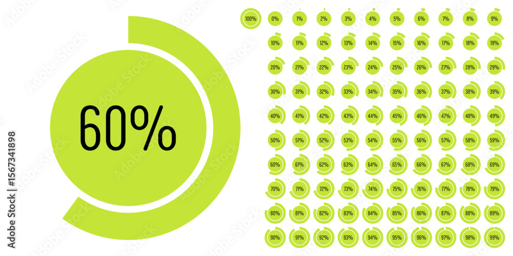 Aufkleber set of circle percentage progress bar diagrams meters from 0 to 100 ready-to-use for web design, use