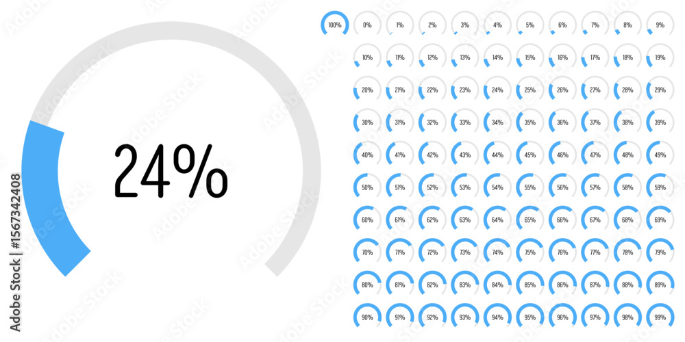Poster set of circular sector arc percentage diagrams meters progress bar from 0 to 100 ready-to-use for we