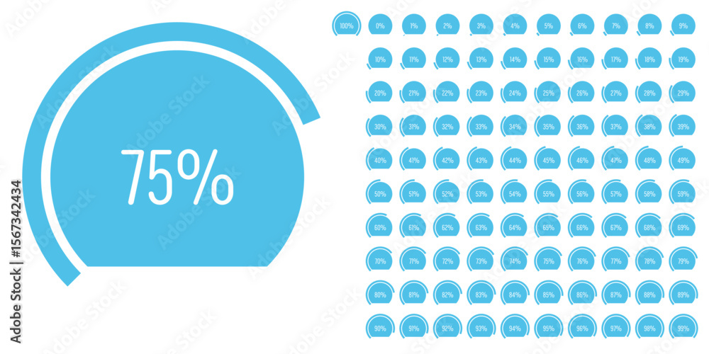 Fototapete set of circular sector arc percentage diagrams meters progress bar from 0 to 100 ready-to-use for we