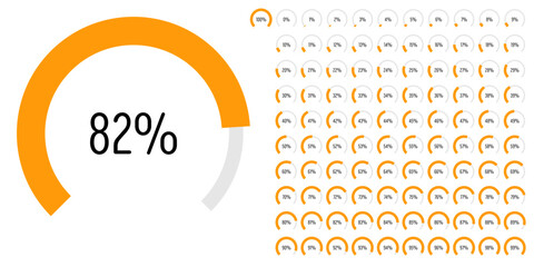 Set of circular sector arc percentage diagrams meters progress bar from 0 to 100 ready-to-use for web design, user interface UI or infographic - indicator with orange