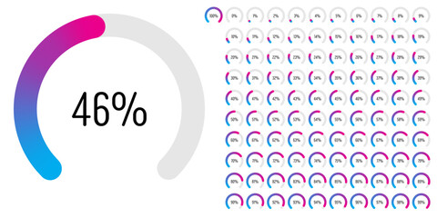 Set of circular sector arc percentage diagrams meters progress bar from 0 to 100 ready-to-use for web design, user interface UI or infographic - indicator with gradient from blue to magenta hot pink