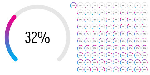 Set of circular sector arc percentage diagrams meters progress bar from 0 to 100 ready-to-use for web design, user interface UI or infographic - indicator with gradient from blue to magenta hot pink