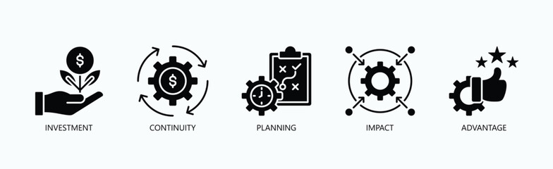 Strategic Edge Icon Set Isolated Vector With Icon Of Investment, Continuity, Planning, Impact, Advantage In Glyph Style