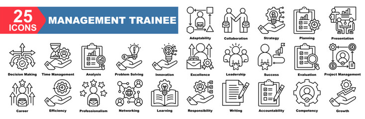 Management Trainee icon collection set.Adaptability,Collaboration,Strategy,Planning,Presentation,Decision Making,Time Management.Simple line vector.