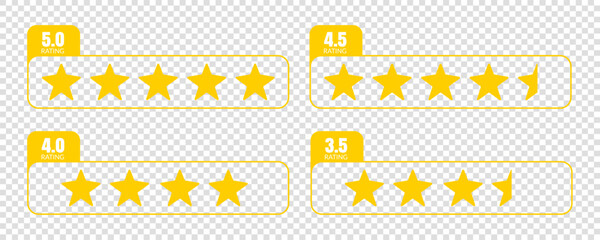 Star Rating Set Customer Review with Feedback and Gold