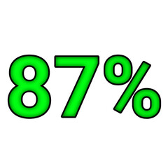 87% percent discount	