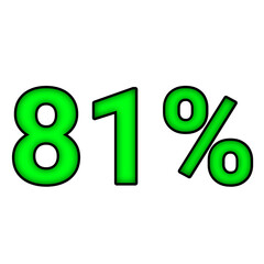 81% percent discount	