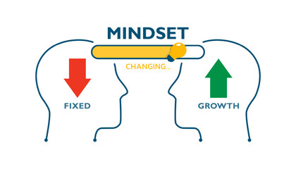 Mindset changing concept. Shifting fixed mindset to growth mindset to unlock greater potentials.