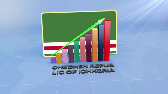 Chechen Repub lic of Ichkeria Economic Growth 3D Bar Chart with Flag and Rising Green Arrow Developing Country Concept