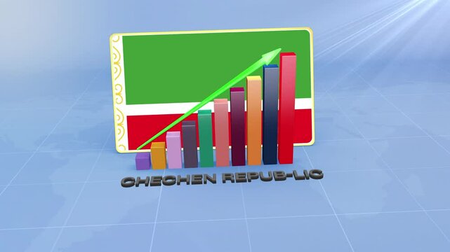 Chechen Repub lic Economic Growth 3D Bar Chart with Flag and Rising Green Arrow Developing Country Concept