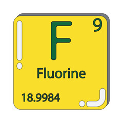 fluorine Periodic table of the element