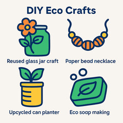 Four DIY eco crafts: a glass jar craft, paper bead necklace, can planter, and eco soap making.
