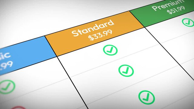 Basic, Standard and Premium packages 4k animation concept design, user interface, offers, subscription plan page design