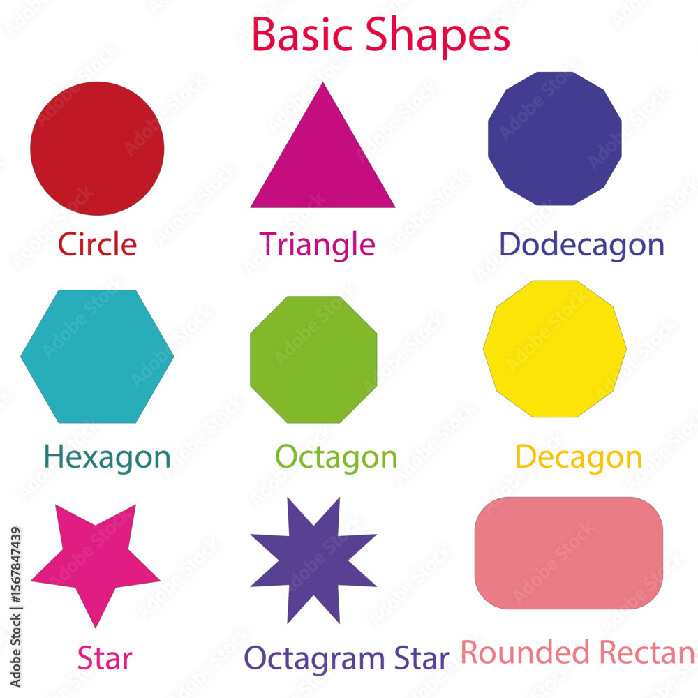 Poster isolated basic shapes clipart, modern set of basic geometry shapes in vector style
