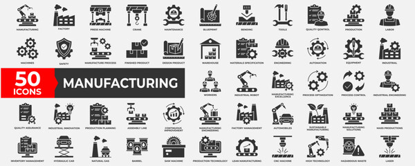 Manufacturing icon collection set. Containing manufacture, production, goods, product, management, business, infrastructure icon. Simple solid vector illustration.