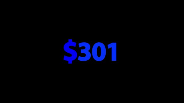 Animated Count up dollar from $0 to $600. Number Count 600 Dollars. Dollar increasing calculate video. Money Growth, Currency Rising, Financial Increase, Economic Boost. green background.