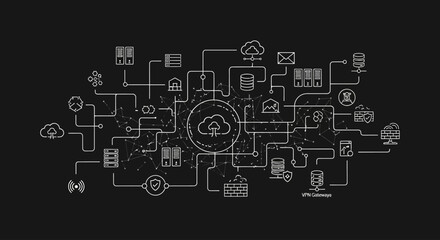 A network diagram depicting cloud computing, servers, data storage, and various connected devices, all rendered in a minimalist white line art style against a dark background.