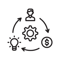 Startup Workflow Icon – Line Art of Idea, Gear, Person, and Dollar Sign
