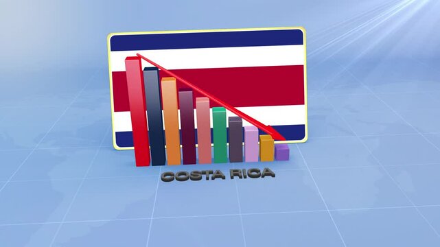 Costa Rica Country Flag on Bar Graph Downward Red Arrow on Data Economic Crisis Concept - Powered by Adobe