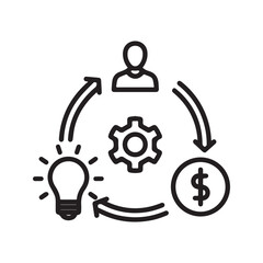 Startup Workflow Icon – Line Art of Idea, Gear, Person, and Dollar Sign
