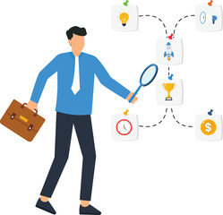 Business Strategy and Planning Illustration Businessman Analyzing Success Roadmap with Magnifying Glass, Idea, Time, Money, and Goals