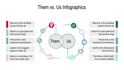 Them vs Us Solar System Planets Comparison