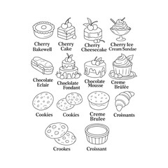 Delicious Dessert & Sweet Treats Icon