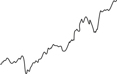 Naklejka premium Rounded wavy chart that shows a progressive line growing in incremental step transitions. Vector Eps 10