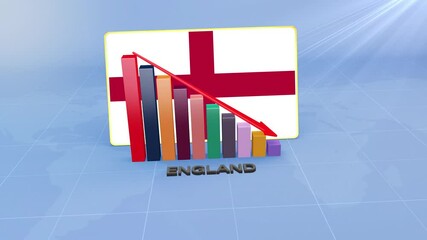 England Flag on 3D Bar Graph with Downward Red Arrow Economic Crisis Concept - Powered by Adobe