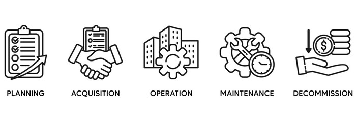 Asset life cycle icon set vector illustration concept relate to planning, acquisition, operation, maintenance, and decommission
