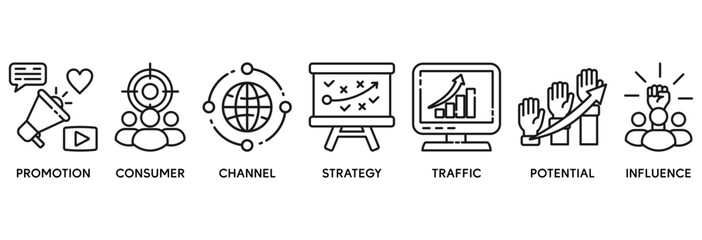 Lead generation icon set vector illustration concept relate to promotion, consumer, channel, strategy, traffic, potential and influence