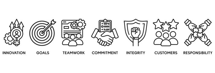 Core values icon set vector illustration concept relate to innovation, goals, teamwork, commitment, integrity, customers, and responsibility